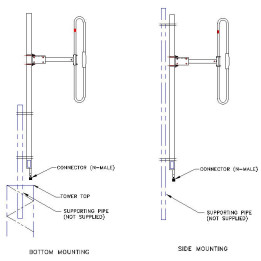 SD210HF2P4SN